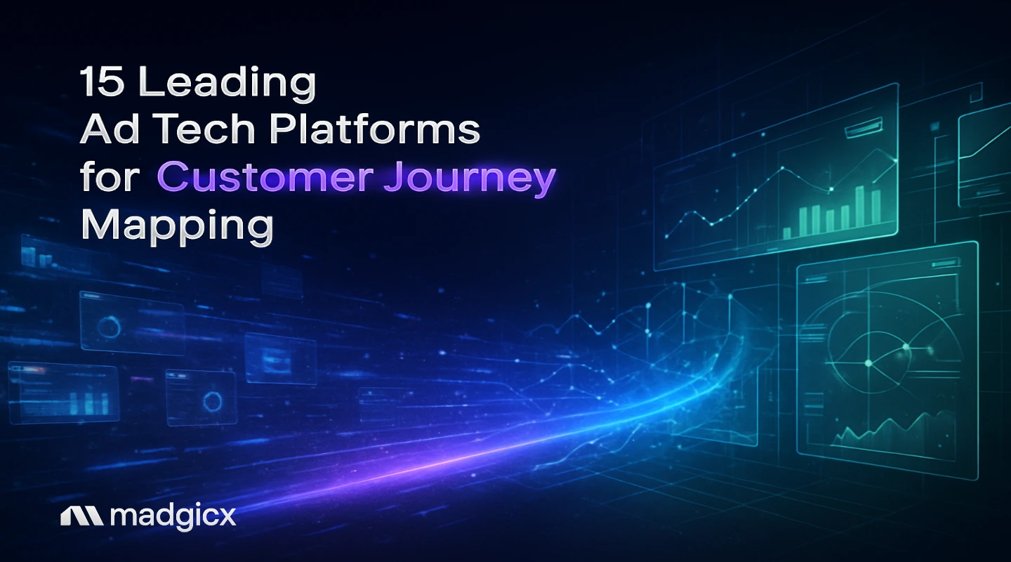 15 Leading Ad Tech Platforms for Customer Journey Mapping