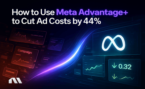 How to Use Meta Advantage+ to Cut Ad Costs by 44%