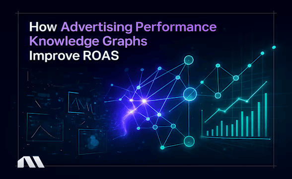 How Advertising Performance Knowledge Graphs Improve ROAS