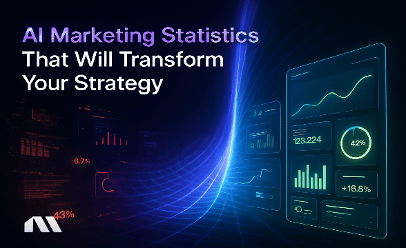 AI Marketing Statistics That Will Transform Your Strategy