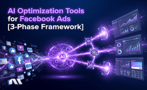 AI Optimization Tools for Facebook Ads [3-Phase Framework]