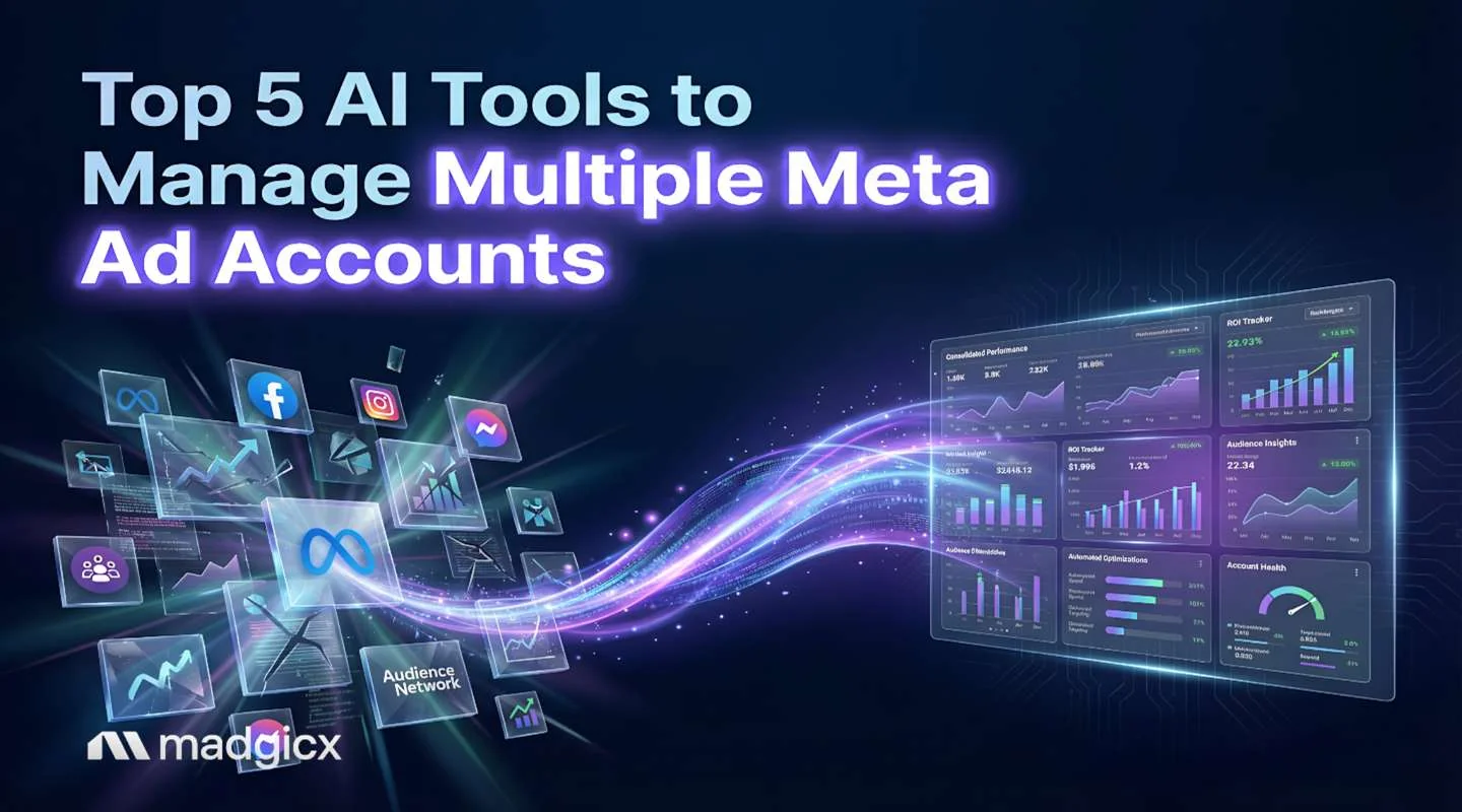Top 4 AI Tools to Manage Multiple Meta Ad Accounts