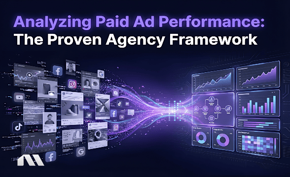 Analyzing Paid Ad Performance: The Proven Agency Framework