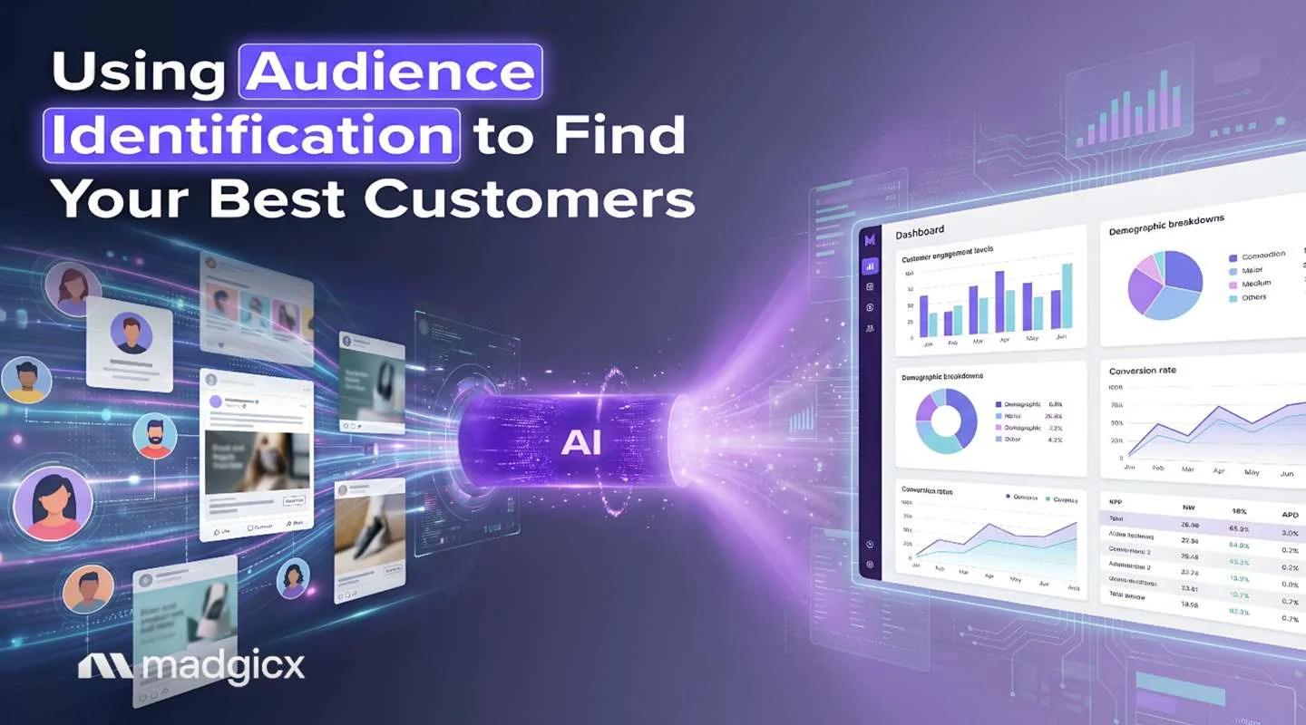 Using Audience Identification to Find Your Best Customers
