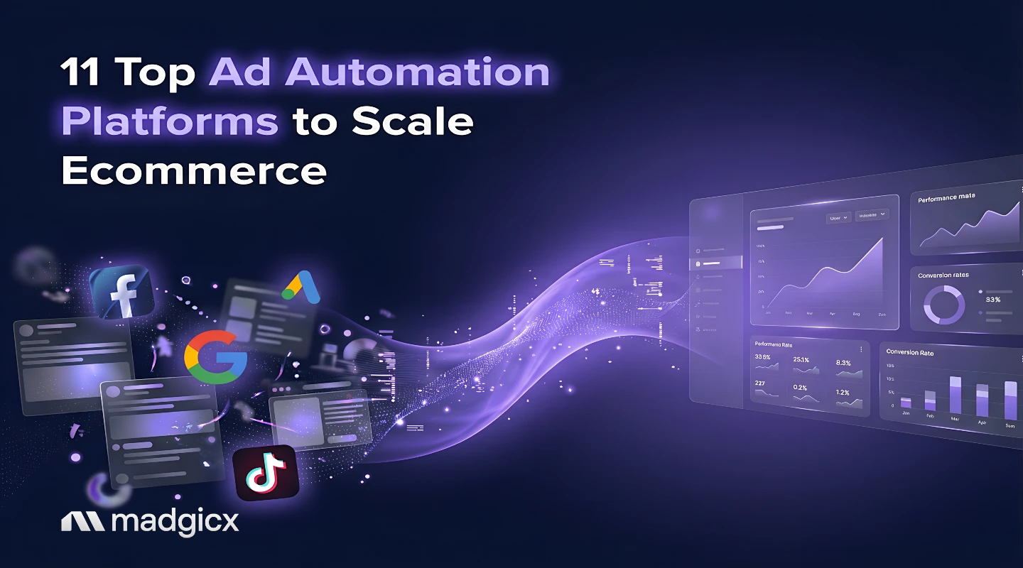 11 Top Ad Automation Platforms to Scale Ecommerce