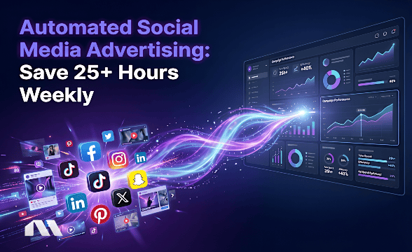 Automated Social Media Advertising: Save 25+ Hours Weekly