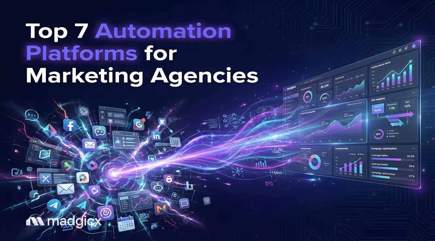 Top 7 Automation Platforms for Marketing Agencies