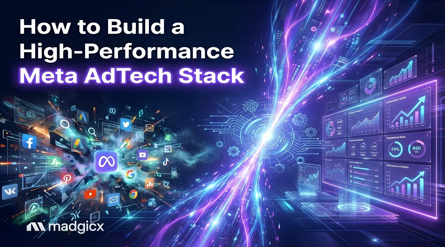 How to Build a High-Performance Meta AdTech Stack