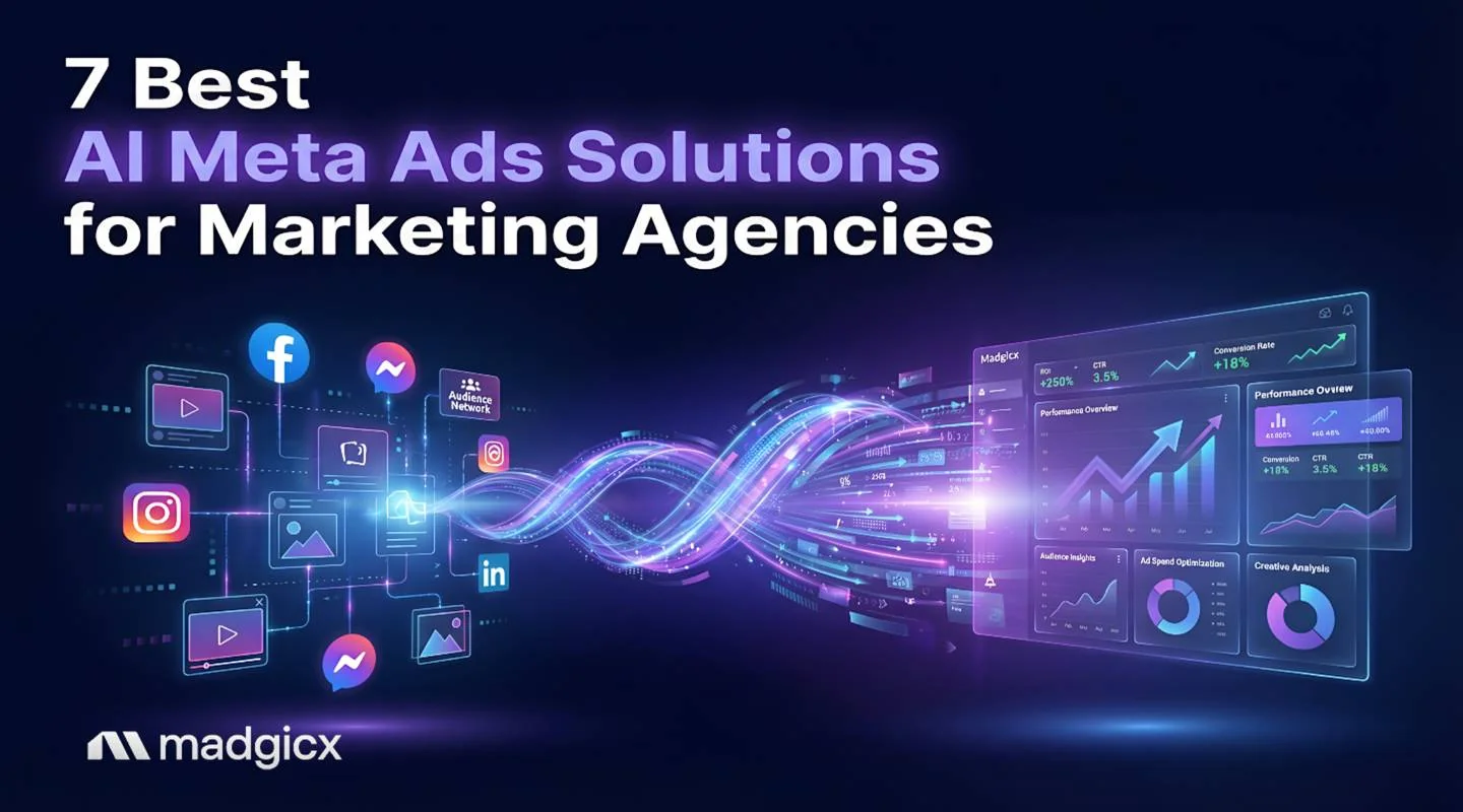 6 Best AI Meta Ads Solutions for Marketing Agencies