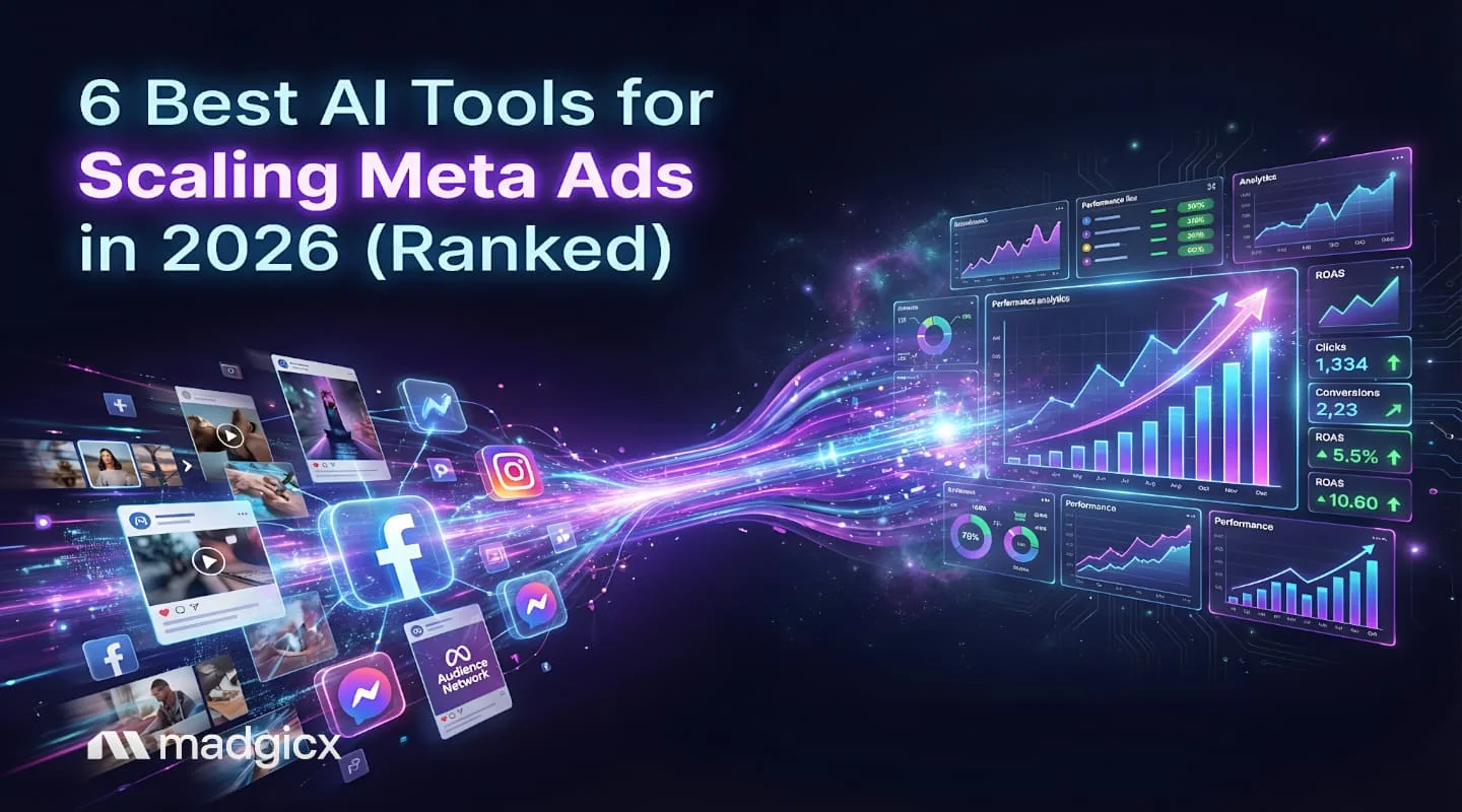 5 Best AI Tools for Scaling Meta Ads in 2026 (Ranked)