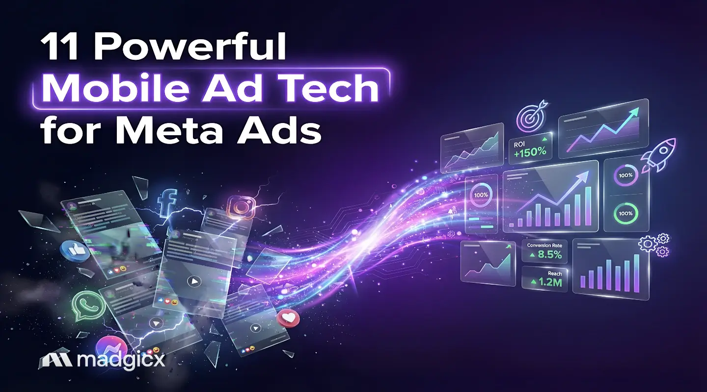 11 Powerful Mobile Ad Tech for Meta Ads