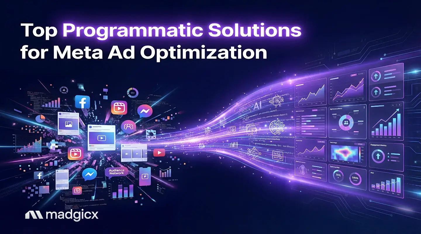 Top Programmatic Solutions for Meta Ad Optimization