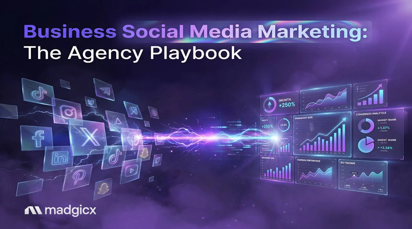 Business Social Media Marketing: The Agency Playbook