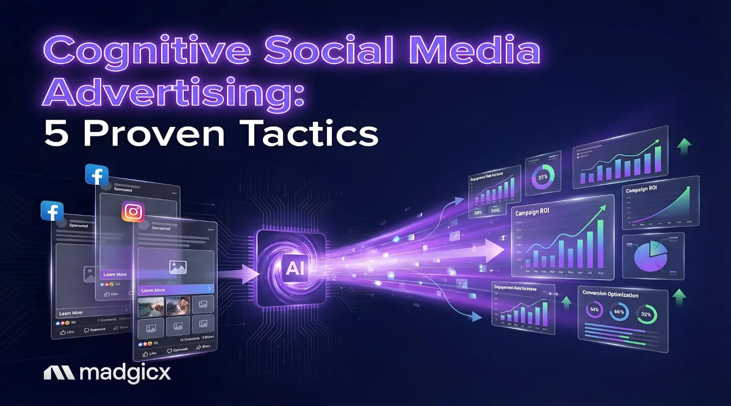 Cognitive Social Media Advertising: 5 Proven Tactics