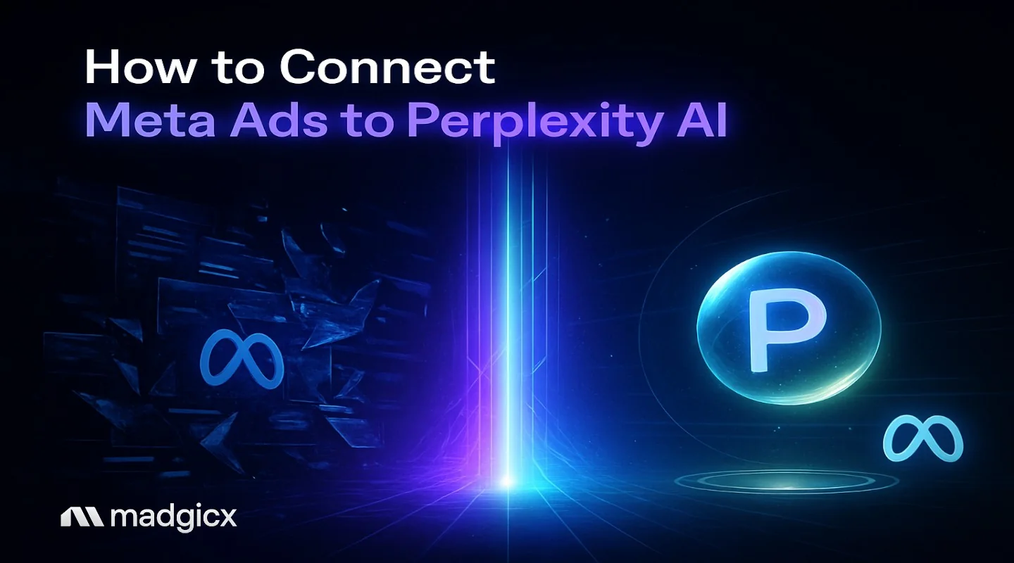 How to Connect Meta Ads to Perplexity AI