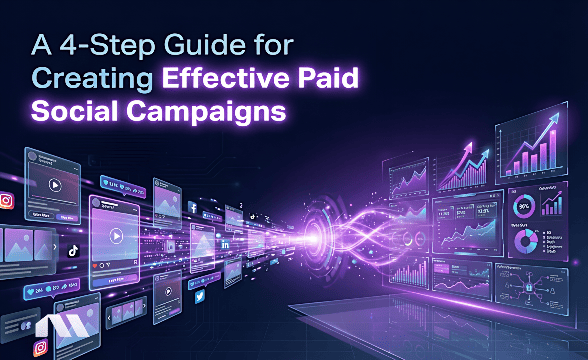 A 4-Step Guide for Creating Effective Paid Social Campaigns