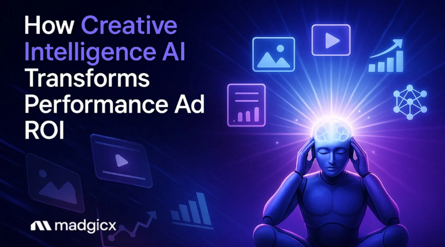 How Creative Intelligence AI Transforms Performance Ad ROI