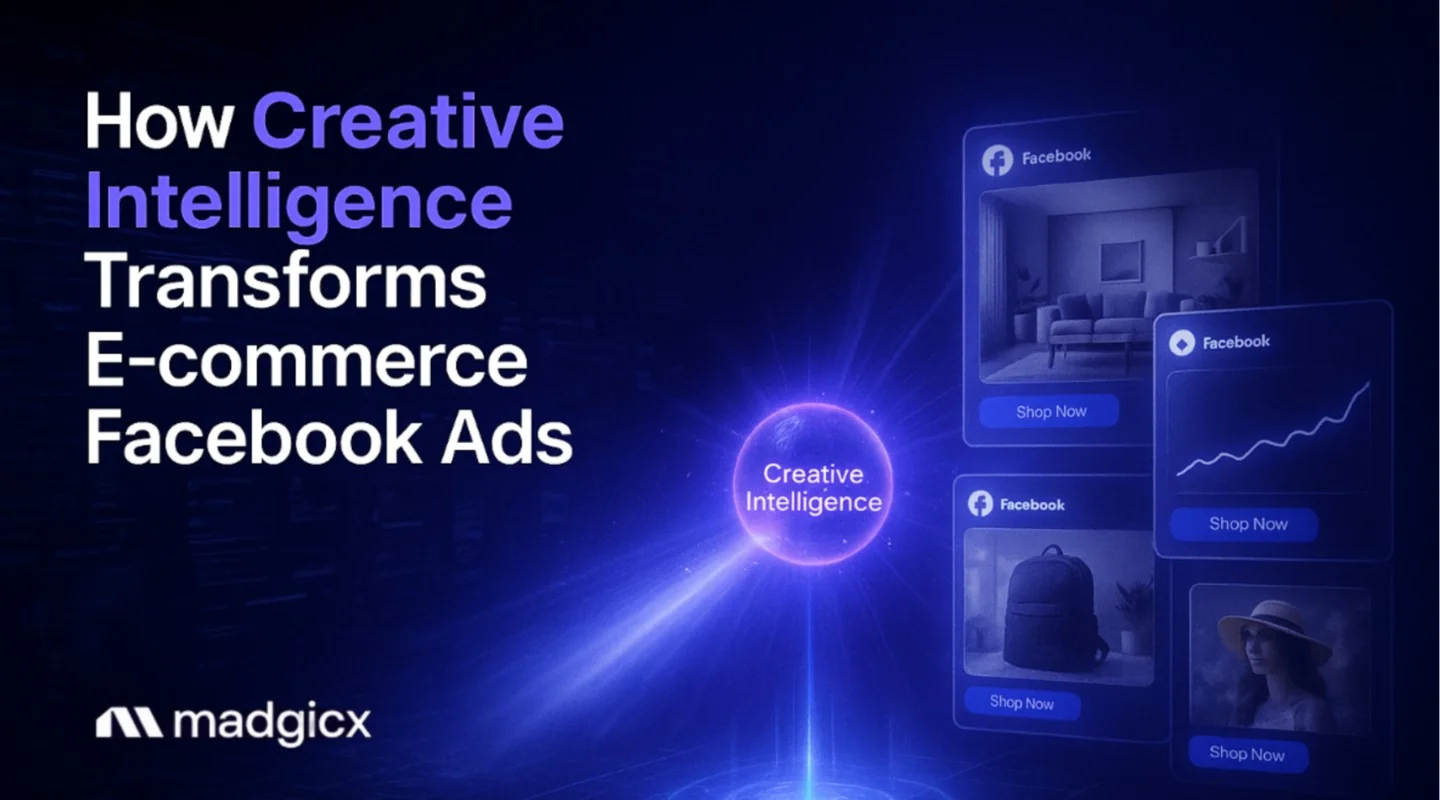How Creative Intelligence Transforms E-commerce Facebook Ads