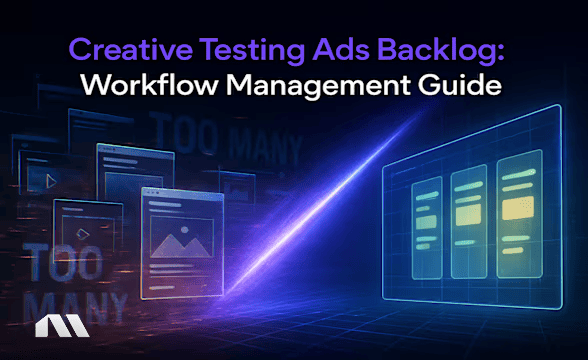 Creative Testing Ads Backlog: Workflow Management Guide