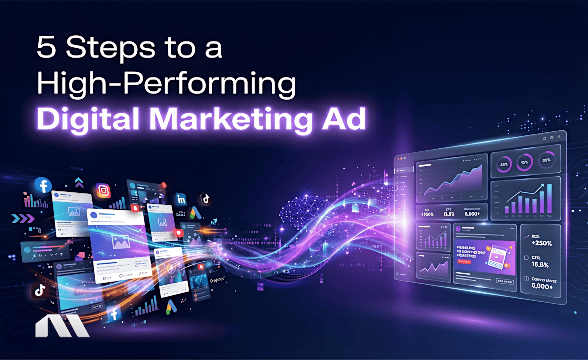 5 Steps to a High-Performing Digital Marketing Ad
