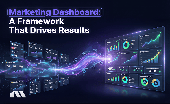 Marketing Dashboard: A Framework That Drives Results
