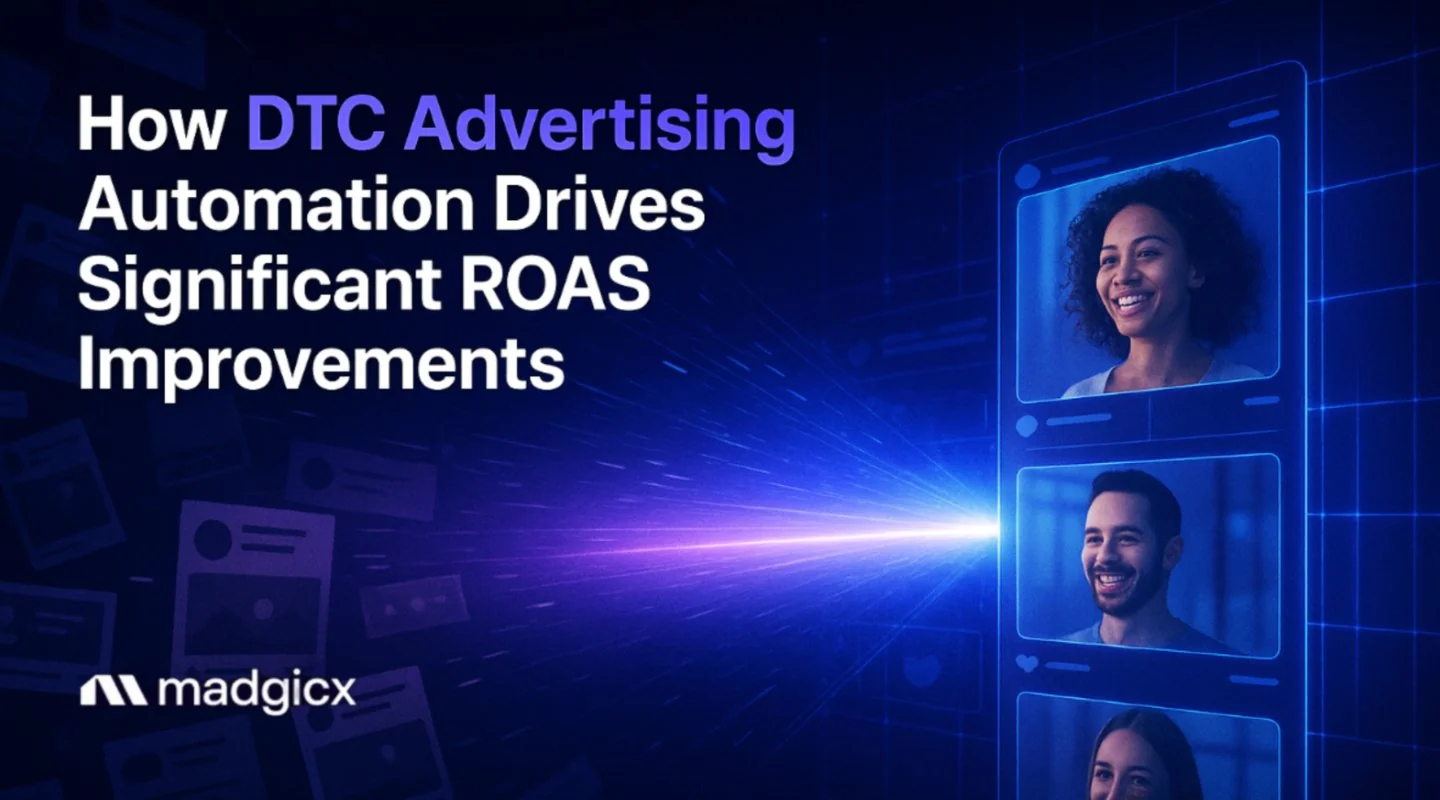How DTC Advertising Automation Drives Up Your ROAS