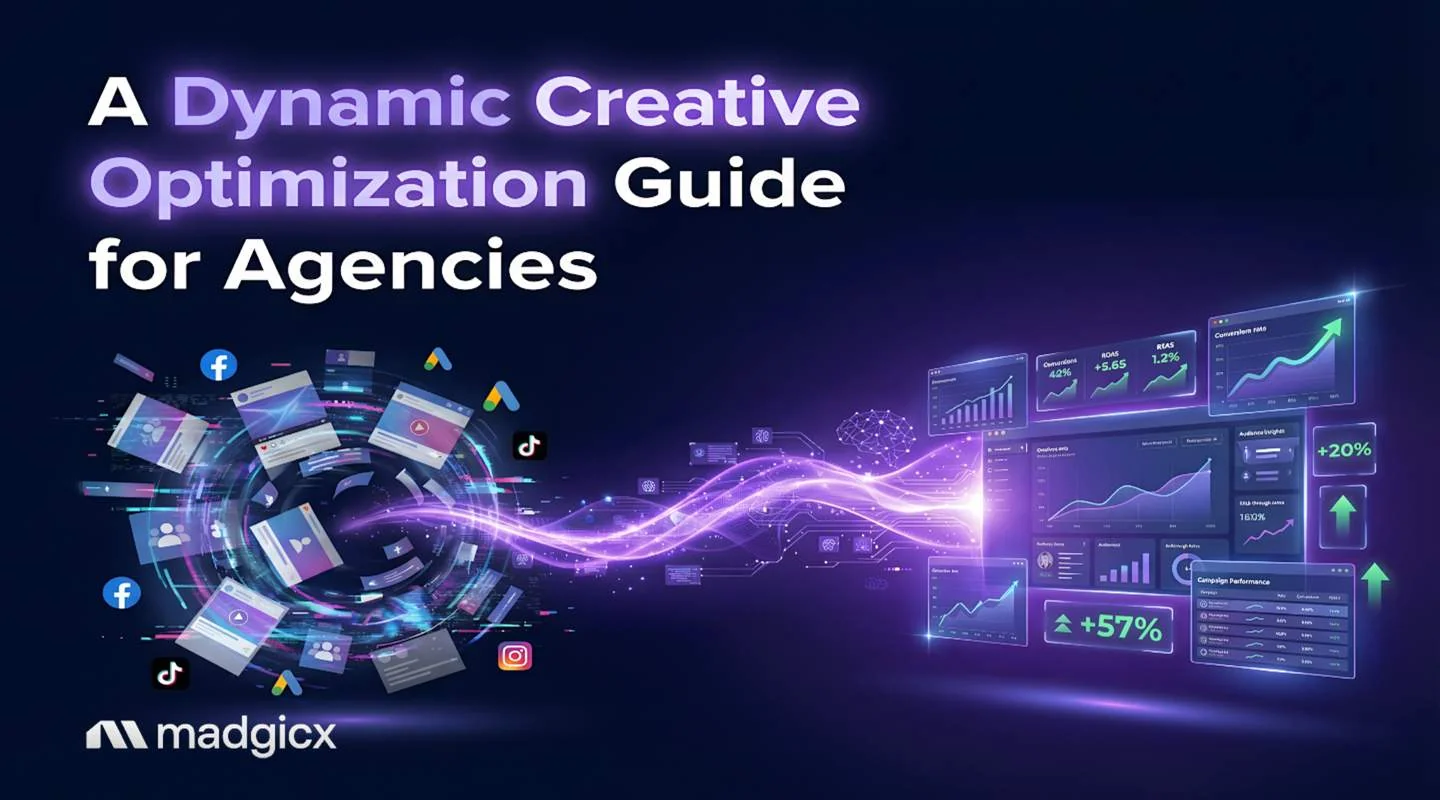 A Dynamic Creative Optimization Guide for Agencies