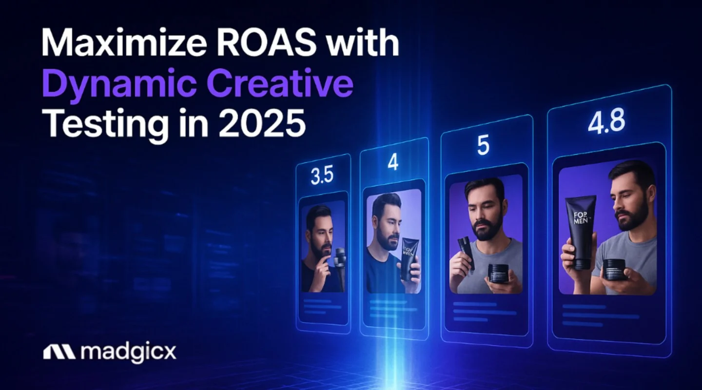Maximize ROAS with Dynamic Creative Testing in 2025
