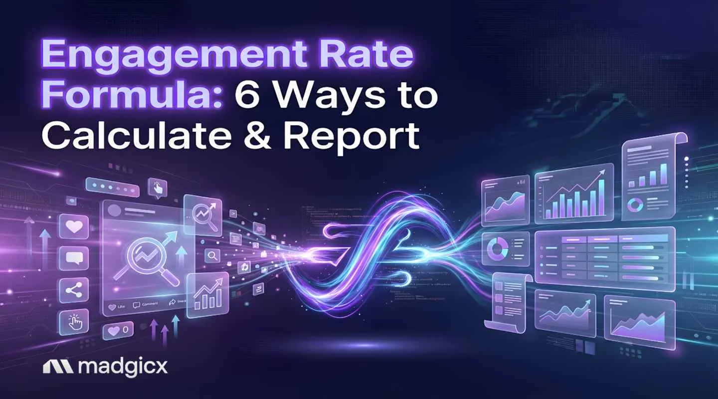 Engagement Rate Formula: 6 Ways to Calculate & Report