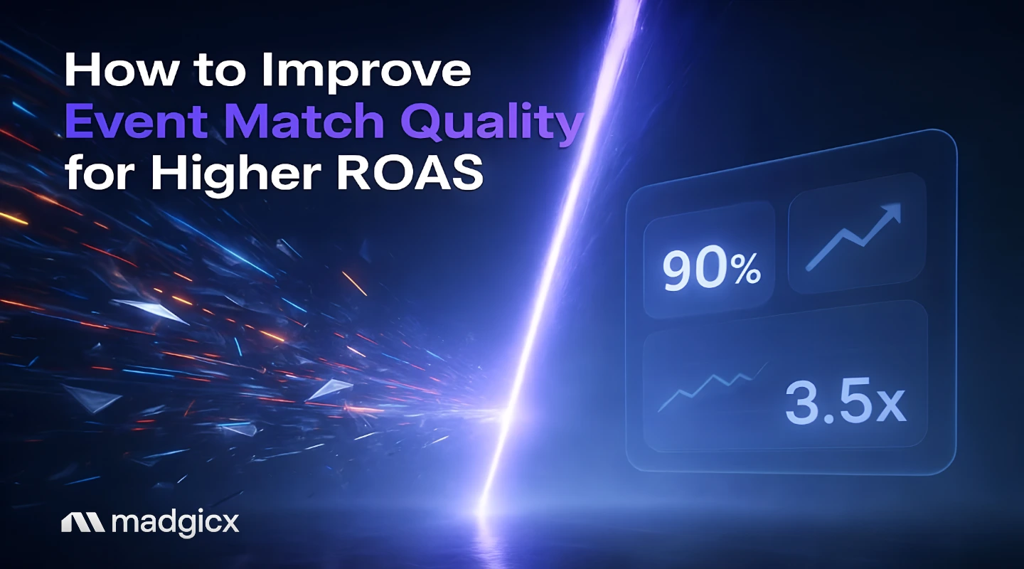 How to Improve Event Match Quality for Higher ROAS