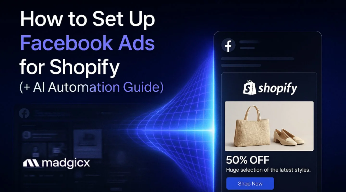 How to Set Up Facebook Ads for Shopify (+ Automation Guide)