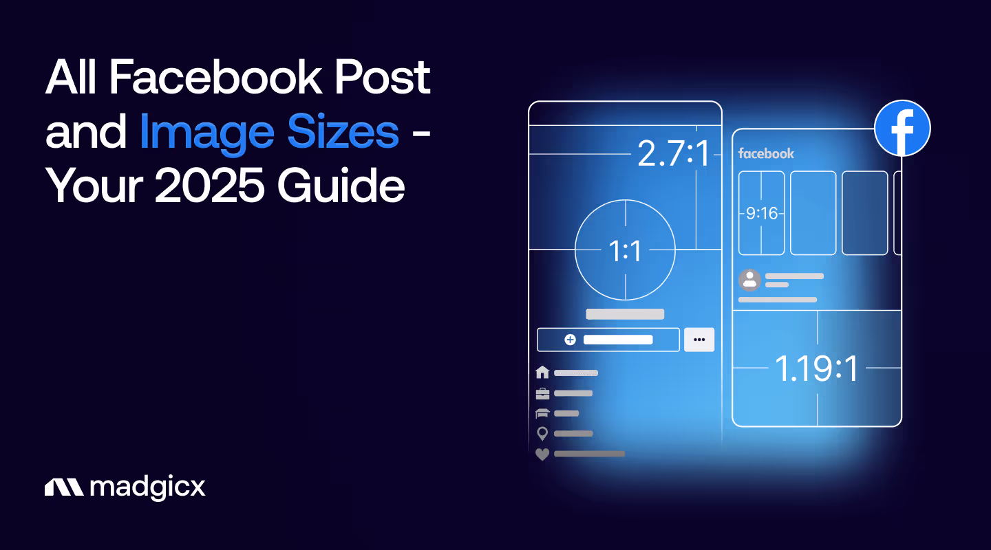 All Facebook Post and Image Sizes - Your 2025 Guide