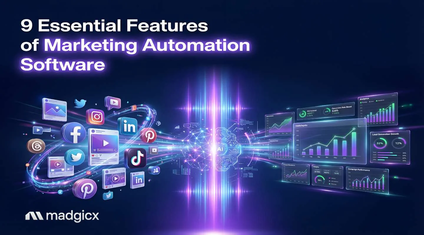 9 Essential Features of Marketing Automation Software