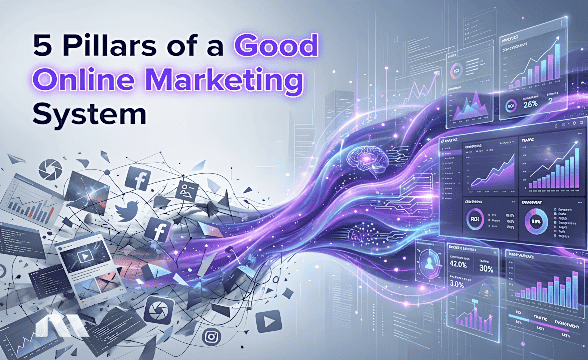 5 Pillars of a Good Online Marketing System