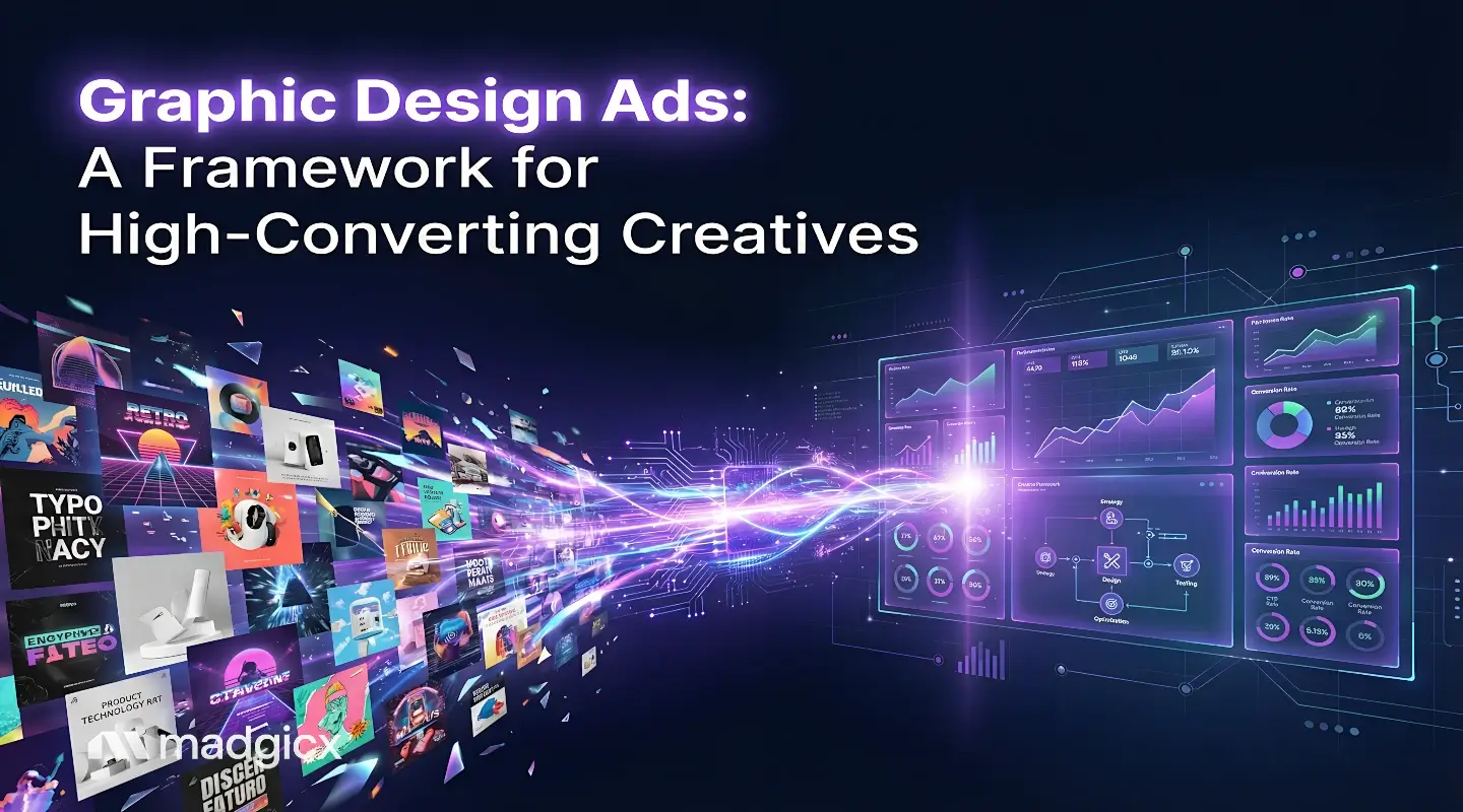 Graphic Design Ads: A Framework for High-Converting Creatives