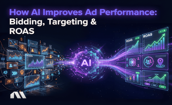 How AI Improves Ad Performance: Bidding, Targeting & ROAS
