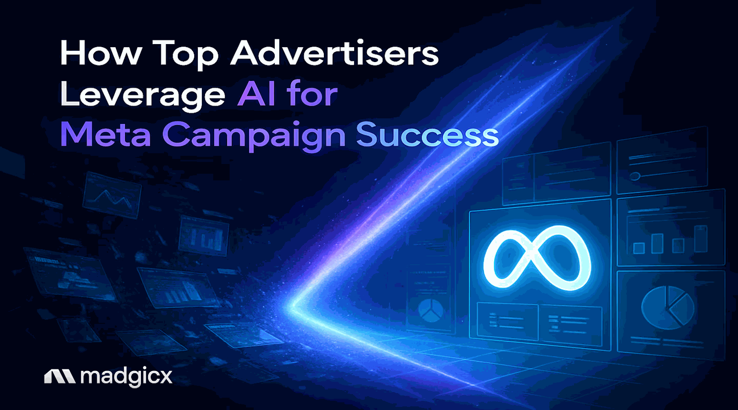 How Top Advertisers Leverage AI for Meta Campaign Success