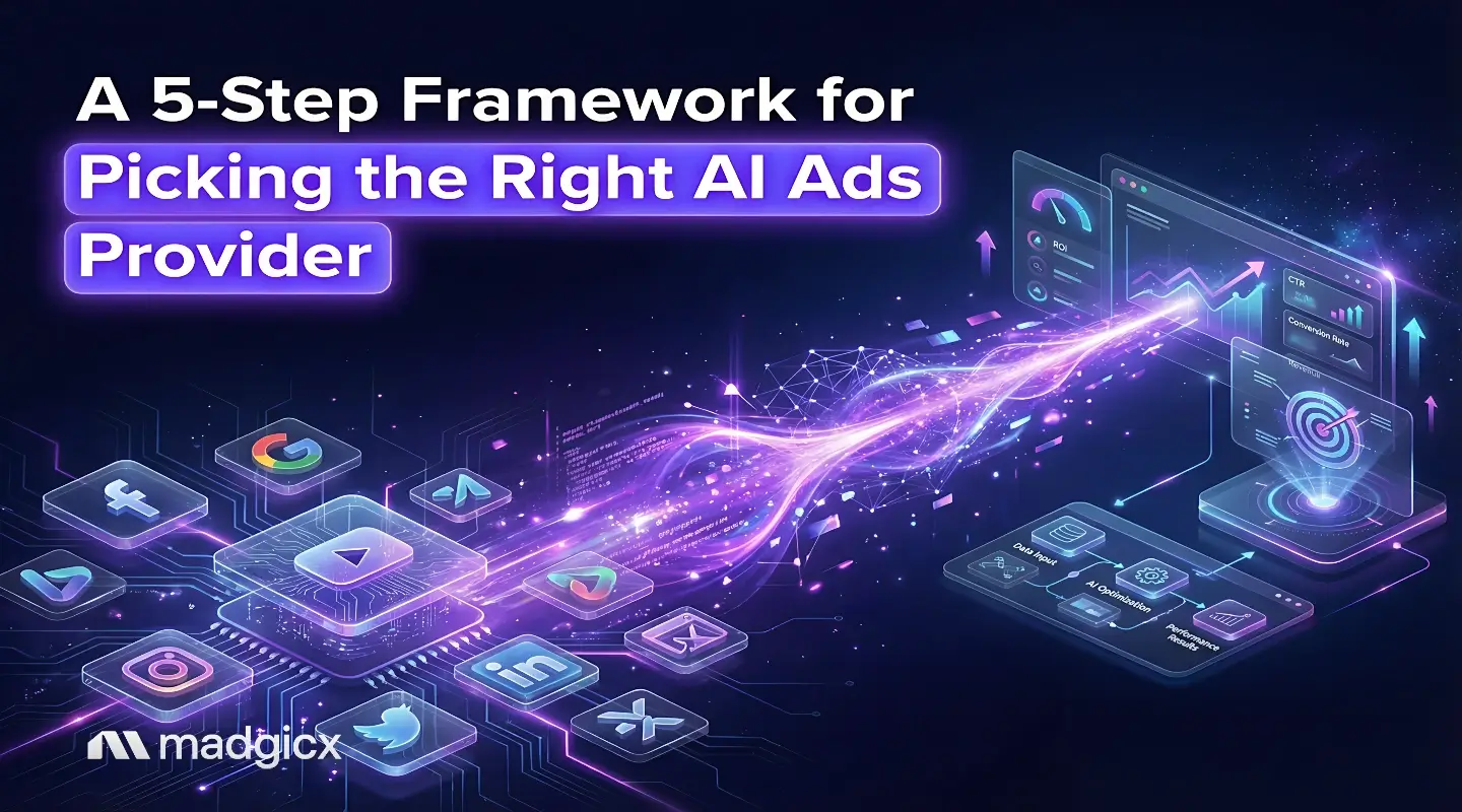 A 5-Step Framework for Picking the Right AI Ads Provider