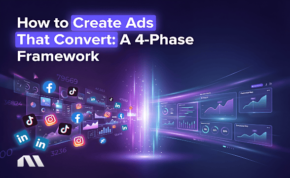How to Create Ads That Convert: A 4-Phase Framework