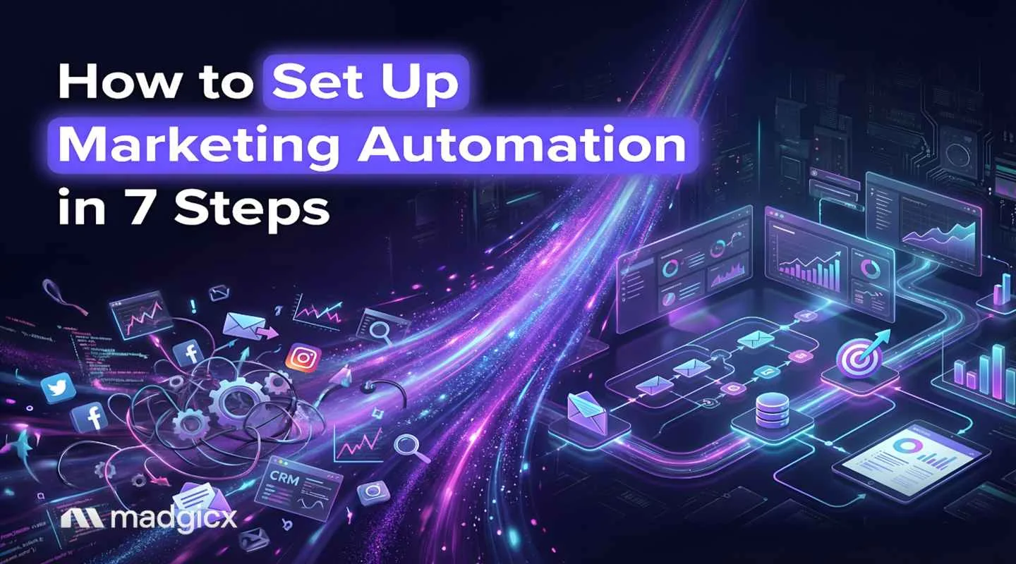 How to Set Up Marketing Automation in 7 Steps