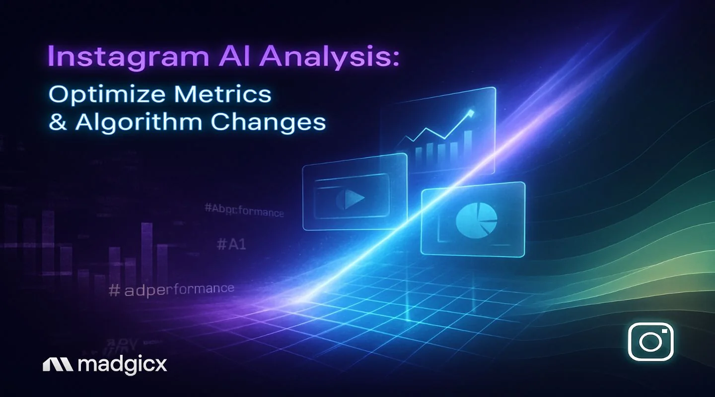 Instagram AI Analysis: Optimize Metrics & Algorithm Changes