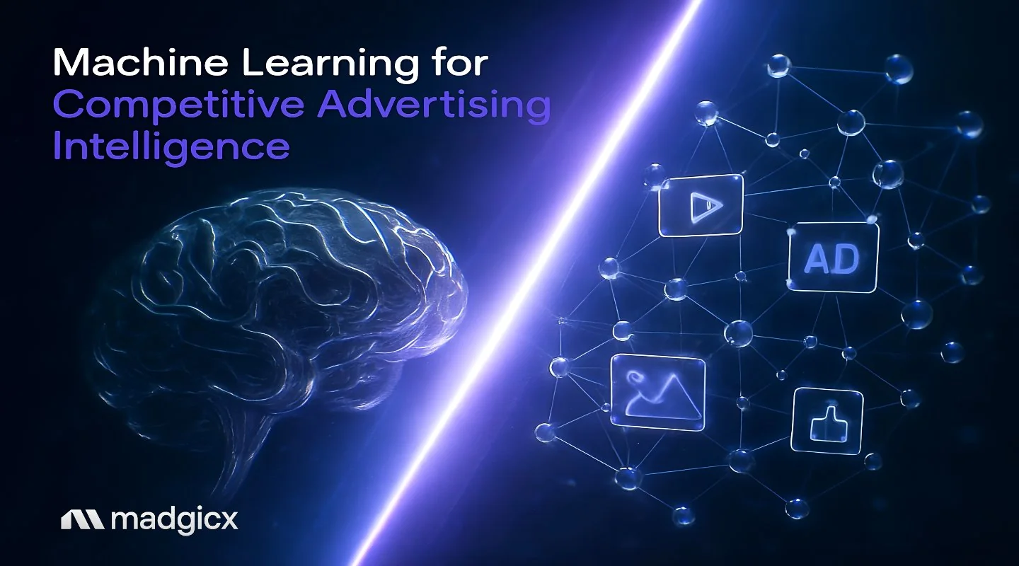 Machine Learning for Competitive Advertising Intelligence