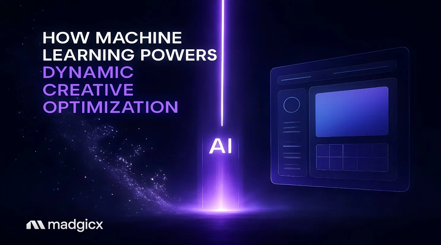 How Machine Learning Powers Dynamic Creative Optimization