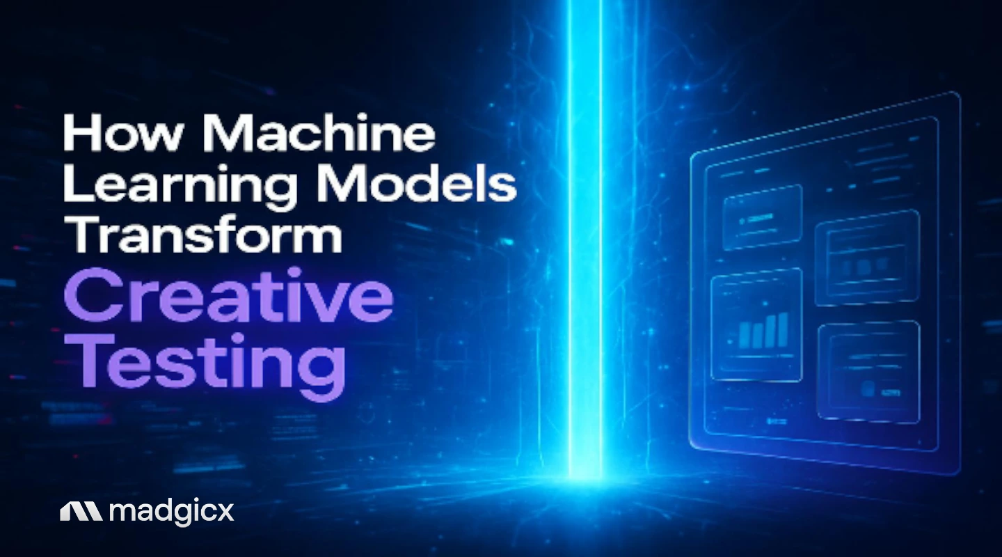 How Machine Learning Models Transform Creative Testing