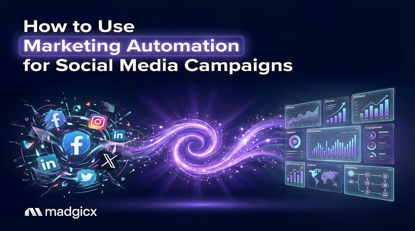 How to Use Marketing Automation for Social Media Campaigns
