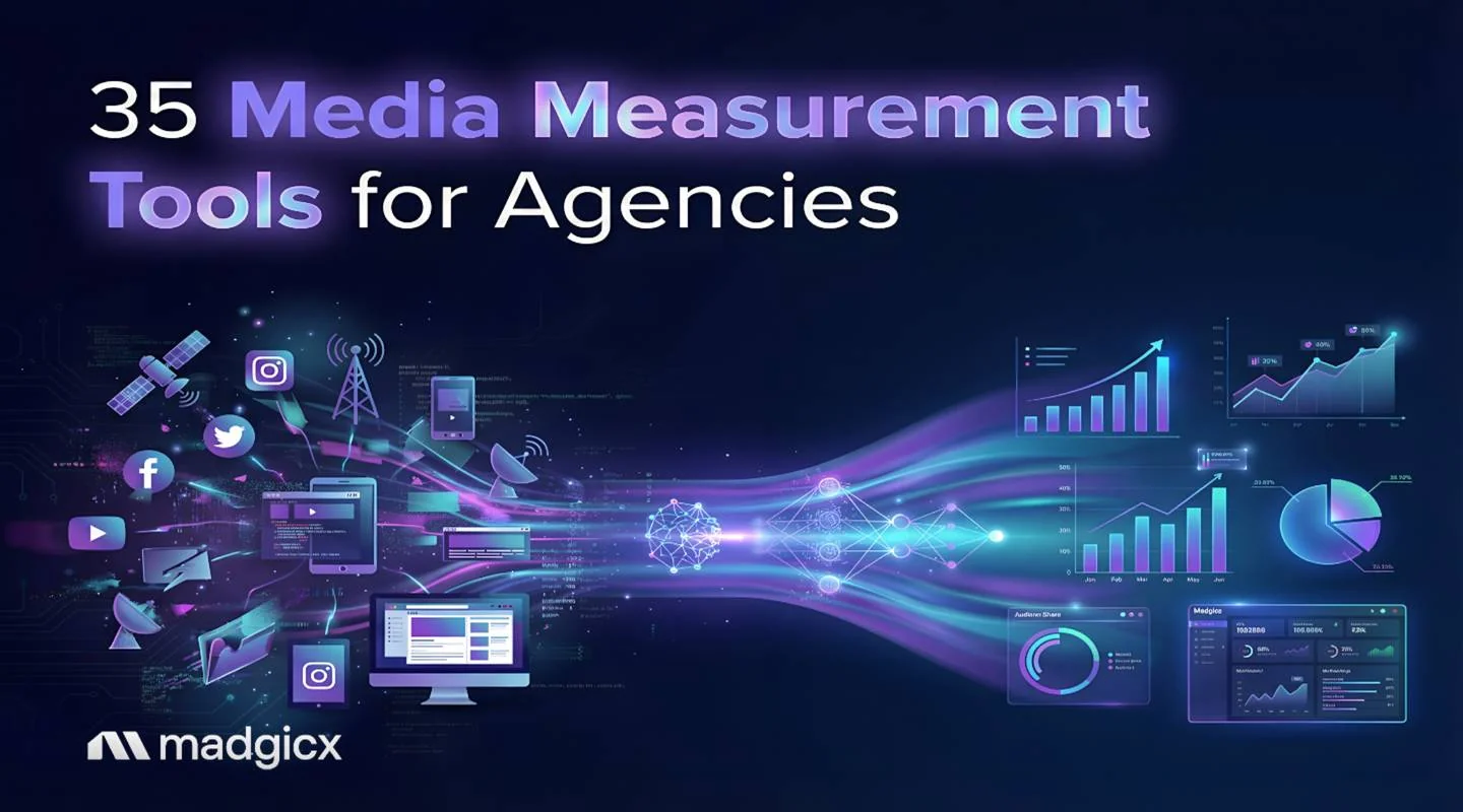 35 Media Measurement Tools for Agencies
