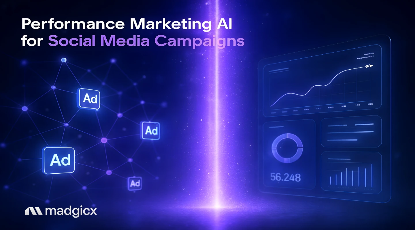Performance Marketing AI for Social Media Campaigns