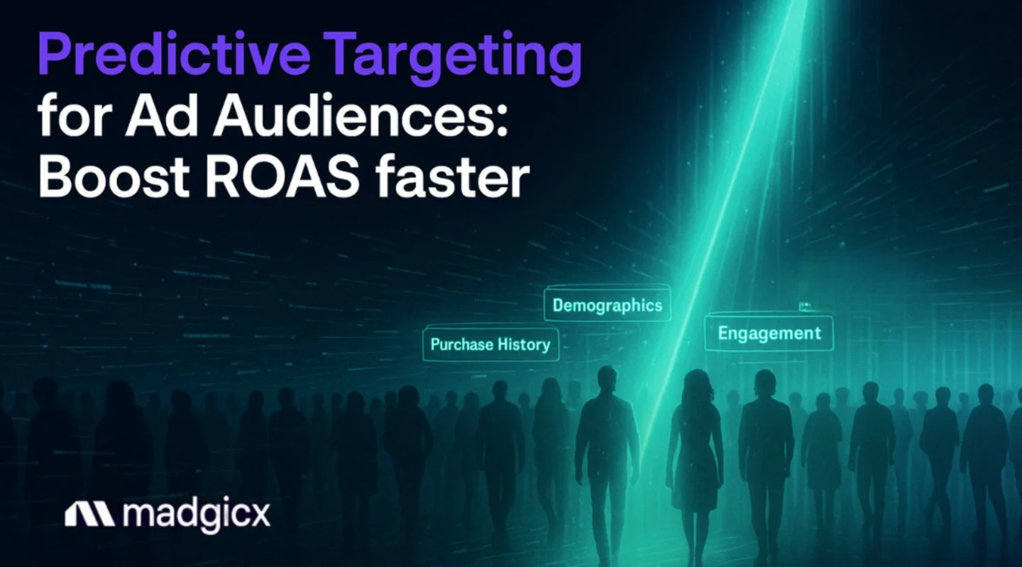 Predictive Targeting for Ad Audiences: Boost ROAS faster