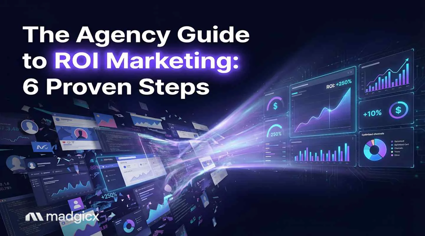The Agency Guide to ROI Marketing: 6 Proven Steps