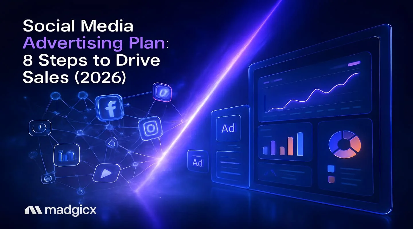 Social Media Advertising Plan: 8 Steps to Drive Sales (2026)